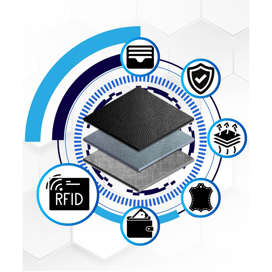 Portfel damski czarny z RFID na dowód rejestracyjny - Peterson