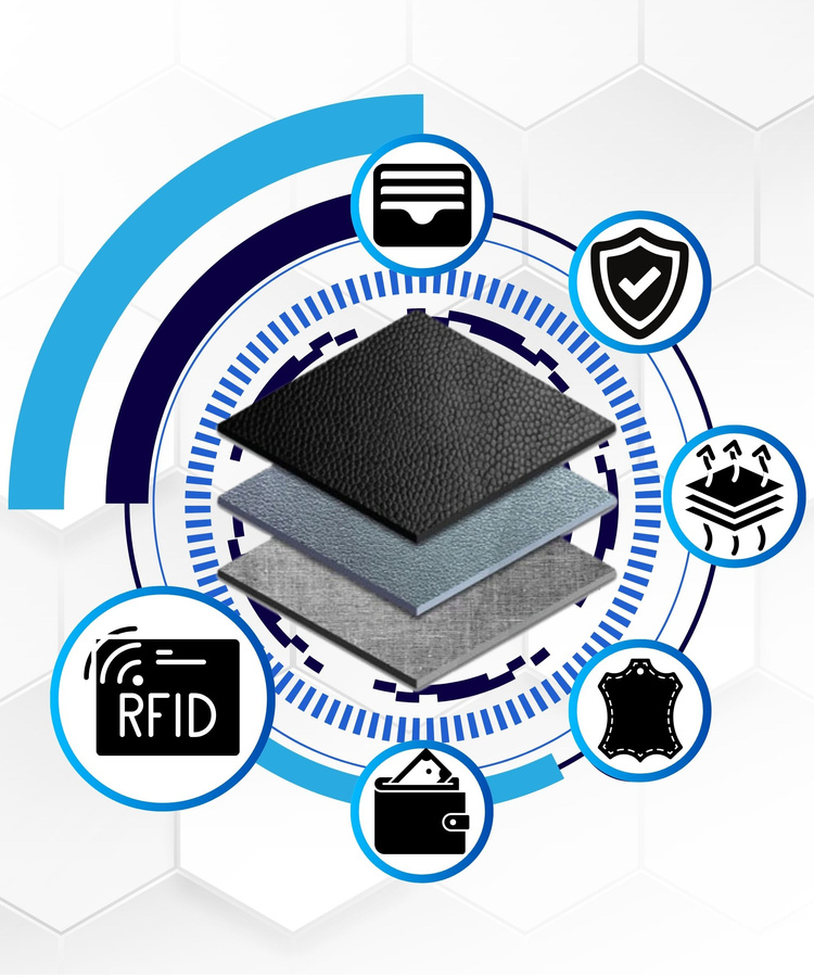 Granatowy portfel damski na dokumenty i karty z RFID - Rovicky